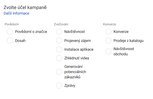Účel kampaně na Facebooku